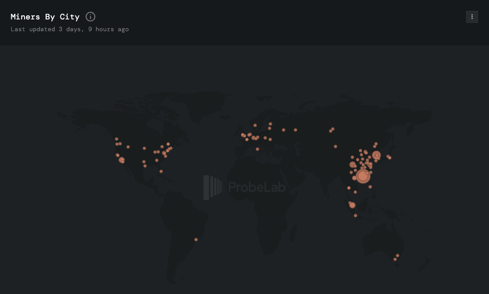 Miners by City Location