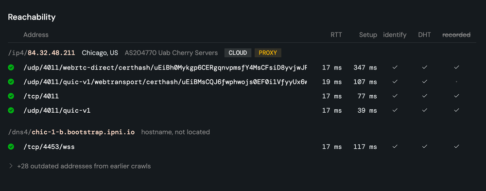 ProbeLab Sonar Reachability Card