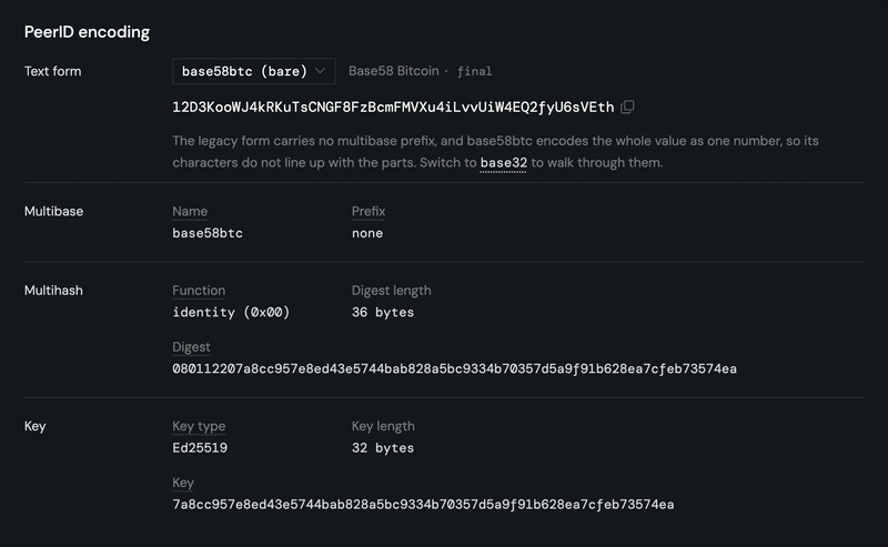 ProbeLab Sonar PeerID Encoding Card